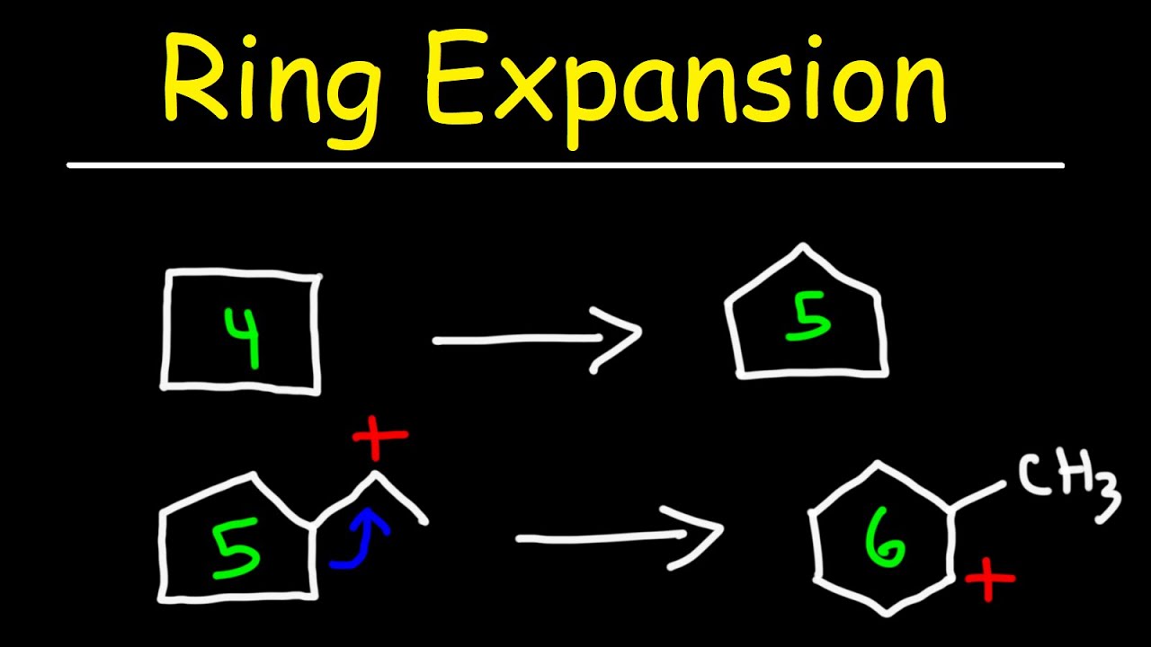SN1 Carbocation Rearrangements - Ring Expansion Problems