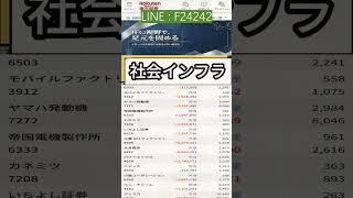 株式投資 #高配当株投資 #日本株 #株式 #資産形成 #資産運用 #高配当株 #お金 #株主優待 #投資理財 #投資信託 #投資初心者 #投資 #日本株投資 #株