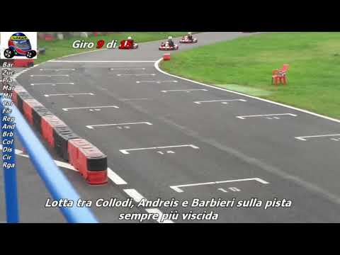 Gara 09B Racing Kart League 2019 - Rozzano