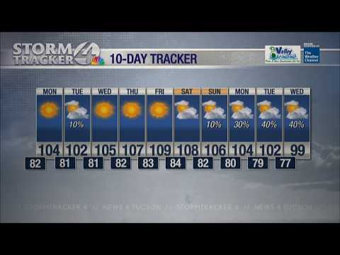 Stormtracker 4 Sunday Night Forecast