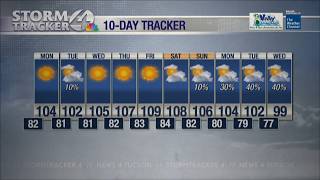 Stormtracker 4 Sunday night Forecast