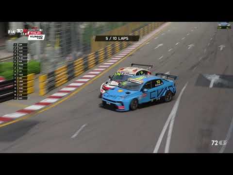 【第72回マカオGP】公道の覇者は誰だ！バイク、GT、F4で繰り広げられた衝撃クラッシュと神業バトルのすべて