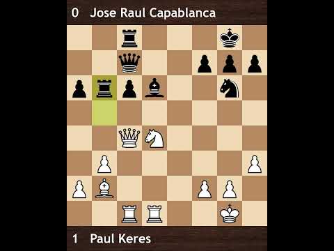 Keres vs Capablanca | AVRO 1938 | Round 6
