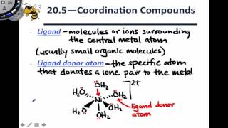 20.2 Introduction to Coordination Compounds