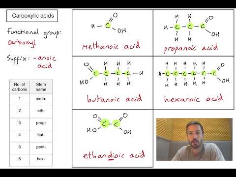 S3.2.5 - How do we name carboxylic acids?