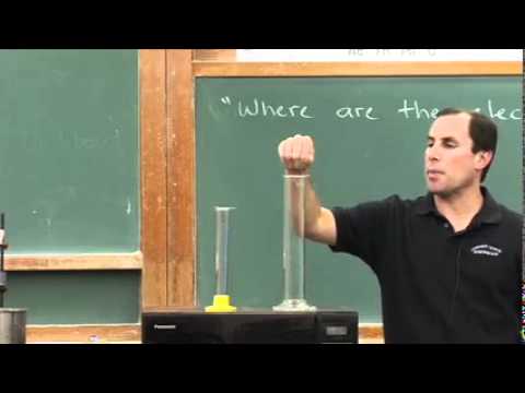 The Barking Dog (Phosphorus Reaction)