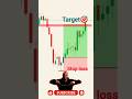 Hammer Candlestick Pattern Hindi Candlestick Pattern Hindi Stock Market For Beginners Trading