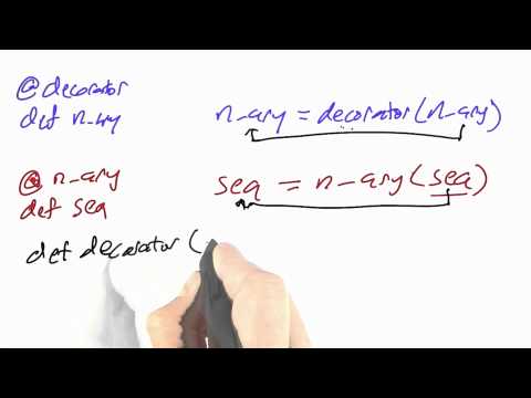 Welcome Design of Computer Programs