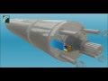 How submersible motor works 