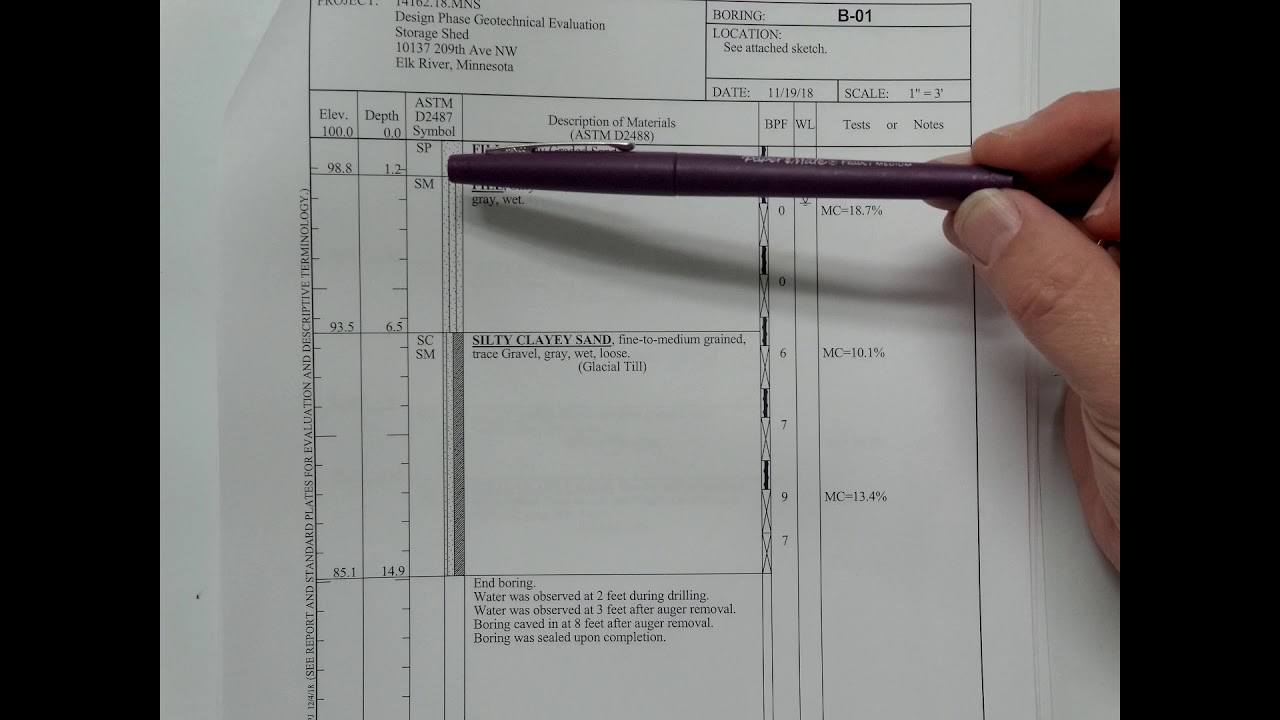 The Geotechnical Report
