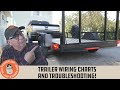 Trailer Wiring Made Simple What Every DIYer Should Know