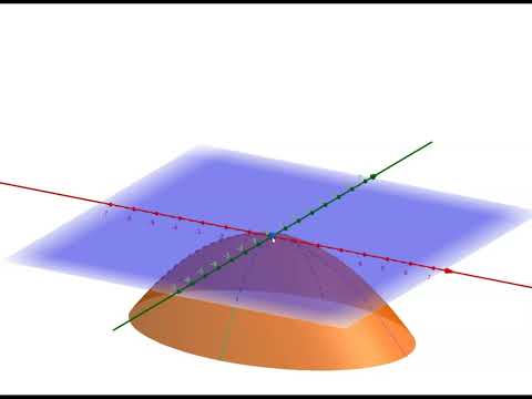 Video 57 - Embedded Manifolds