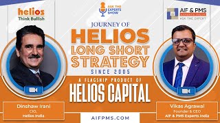 Journey of Helios Long Short Strategy Since 2005 A Flagship Product of Helios Capital