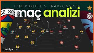 Tedesco’nun İlk Sınavı: Fenerbahçe – Trabzonspor Analizi