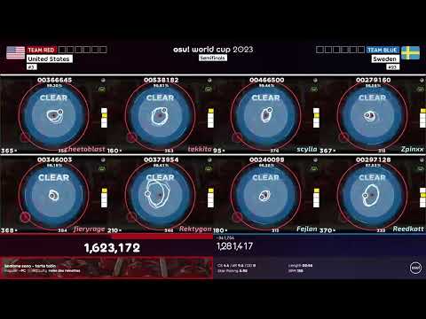 20231118 osu World Cup 2023 Semifinals   United States 3 vs Sweden 23 losers bracket vv1980866139