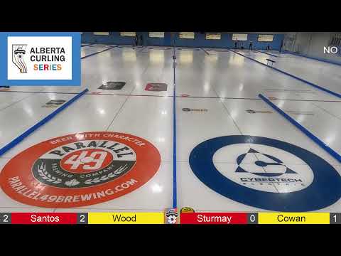 Draw 2 - Men's & Women's @ Avonair