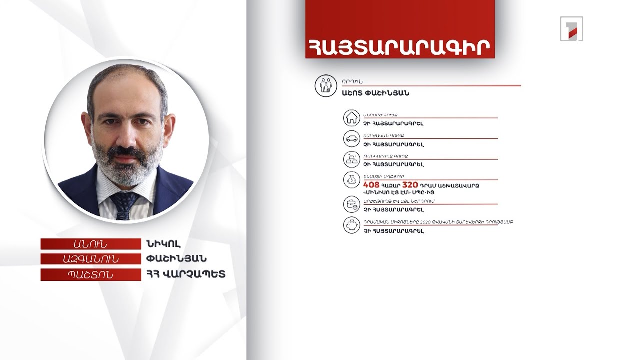 1 մլն 854 հազար դրամ, 1857 դոլար. ՀՀ վարչապետ Նիկոլ Փաշինյանի հայտարարագիրը