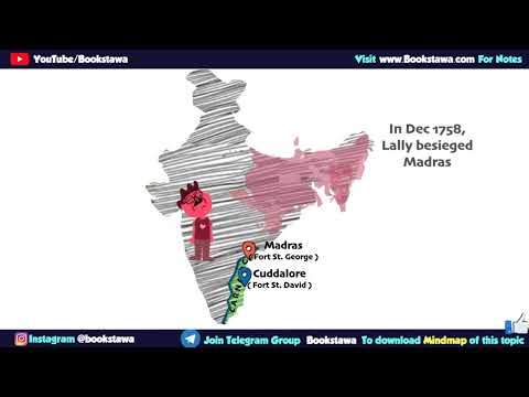 మూడవ కర్ణాటక యుద్ధం | Third Carnatic War in Telugu | Modern History in Telugu