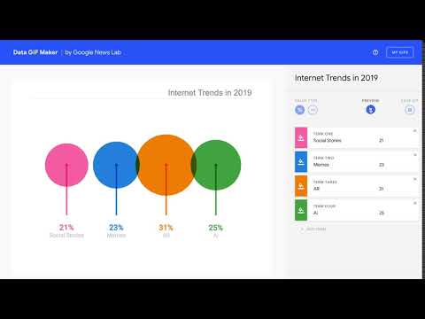 Google - Customer Success Story