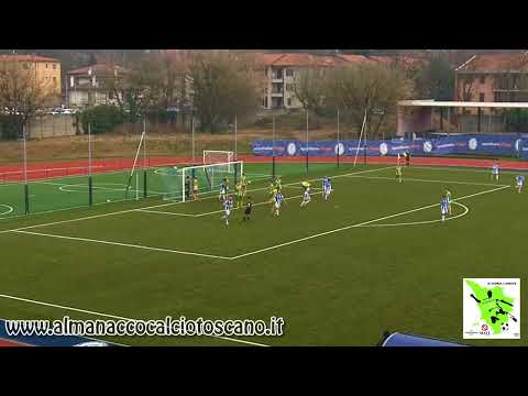 Serie D Girone D Sangiuliano City - Pro Palazzolo 3-1