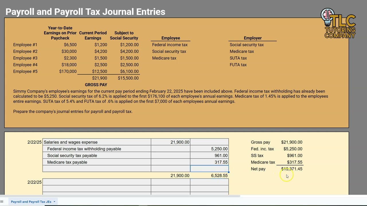 Payroll and Payroll Tax JEs