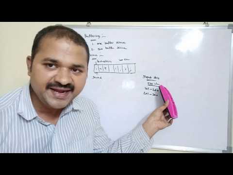 Language Processing System