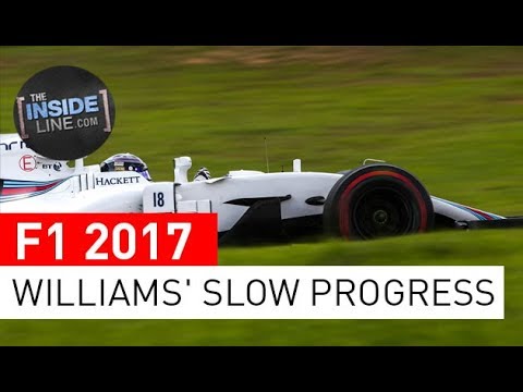 F1 NEWS 2017 - WILLIAMS: BATTLING FOR PROGRESS [THE INSIDE LINE TV SHOW]