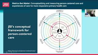 Metrics that Matter: Conceptualizing & measuring PCC and EOC for more responsive primary health care