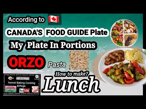 Lunch According to Canada's Food Guide @Asmat-786 #youtube #ytvideo #recipes #howtomake #portion