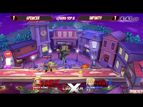 LWX S 2018 - Spencer Vs. Infinity