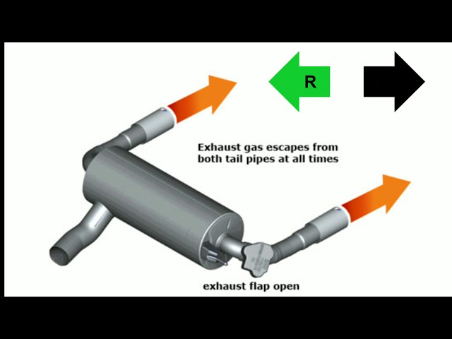 F Chassis N55 BMW JB4 Tuner