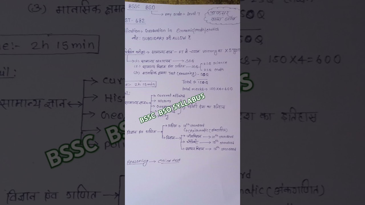 bssc BSO  SYLLABUS #bsscgl #bso #bssc