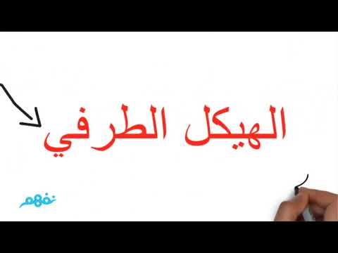 ملخص درس الجهاز الهيكلي في الإنسان بطريقة كرتونية - الأحياء - للثانوية العامة - نفهم