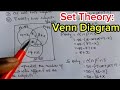 Set Theory Venn Diagram