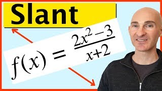 How to Find Slant Asymptote of a Rational Function
