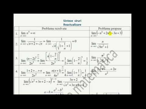 XI-Analiza matematica -Sinteze siruri - Reactualizare