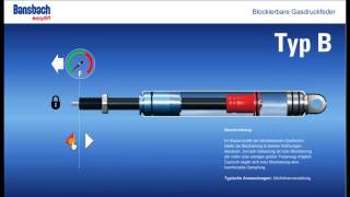 Lockable Gas spring - B Modell