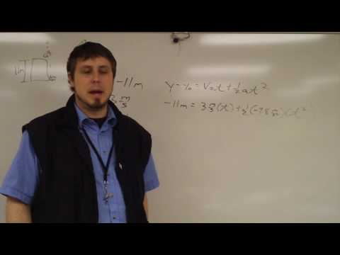 Free Fall Problem from a cliff (Physics)