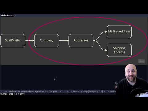 Understand, recognize, and fix the Law of Demeter!