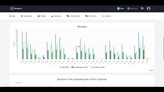 Blinger YouTube Video