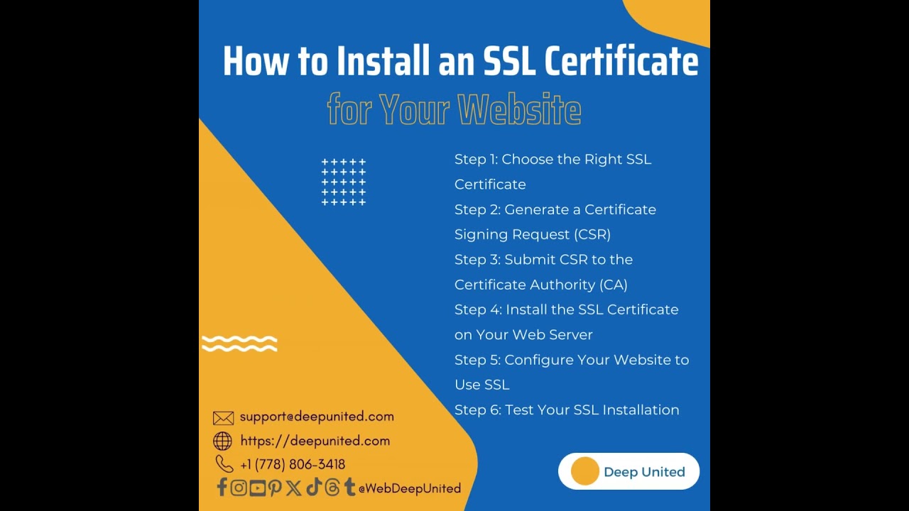 How to Install an SSL Certificate for Your Website