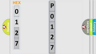 dtc p0127 interpretation