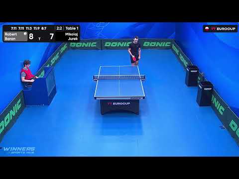 10:20 Robert Baran 3 : 2 Mikolaj Jurek 19.09.2023 | TT Euro.Cup Poland Master.