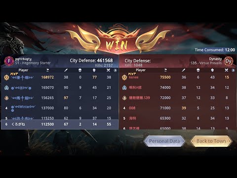 Guild War Ultimate 13 April 2024 Session 4 - S1 sanctuary vs S35 Dynasty - Dynasty Legends 2
