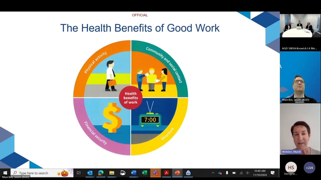 SafeWork SA presents: South Australia’s psychosocial regulations