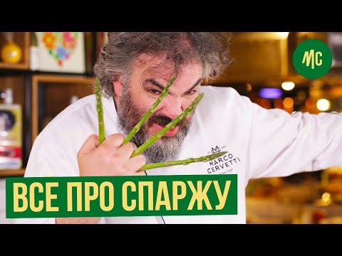 Прев'ю відео
