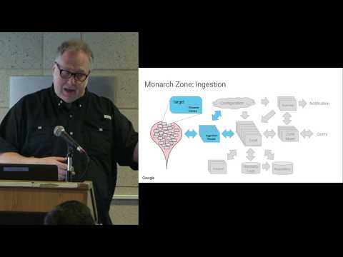 Monarch, Google’s Planet-Scale Streaming Monitoring Infrastructure | Google