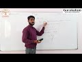 CLASS 9 MATHS CH 1 NUMBER SYSTEM EXERCISE 1 1 GURUKULAM ONLINE CLASS