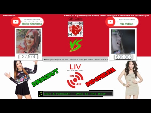 Nella Kharisma vs Via Vallen - Dangdut Jawa Indonesia