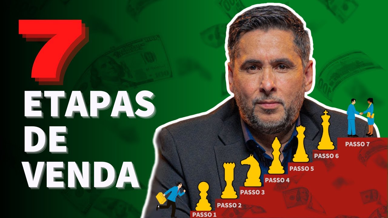 7 PASSOS Infalíveis para VENDER com FLAVIO AUGUSTO